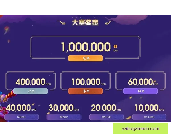世界杯体育竞猜平台全新上线助力球迷精准预测赛事胜负赢取丰厚奖励